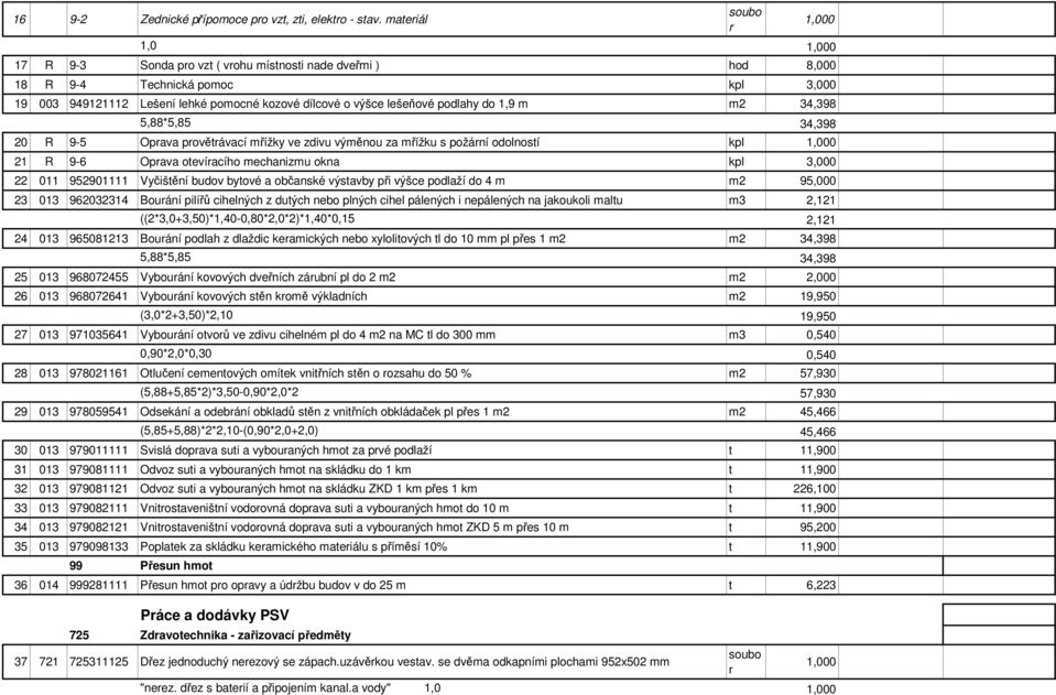 34,398 20 R 9-5 Opava povětávací mřížky ve zdivu výměnou za mřížku s požání odolností kpl 21 R 9-6 Opava otevíacího mechanizmu okna kpl 3,000 22 011 952901111 Vyčištění budov bytové a občanské