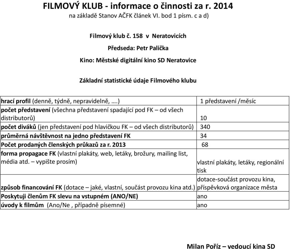 ) 1 představení /měsíc počet představení (všechna představení spadající pod FK od všech distributorů) 10 počet diváků (jen představení pod hlavičkou FK od všech distributorů) 340 průměrná návštěvnost