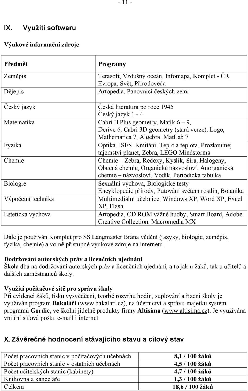 Česká literatura po roce 1945 Český jazyk 1-4 Matematika Cabri II Plus geometry, Matik 6 9, Derive 6, Cabri 3D geometry (stará verze), Logo, Mathematica 7, Algebra, MatLab 7 Fyzika Optika, ISES,