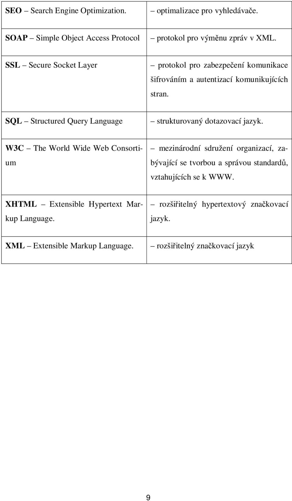 SQL Structured Query Language strukturovaný dotazovací jazyk.