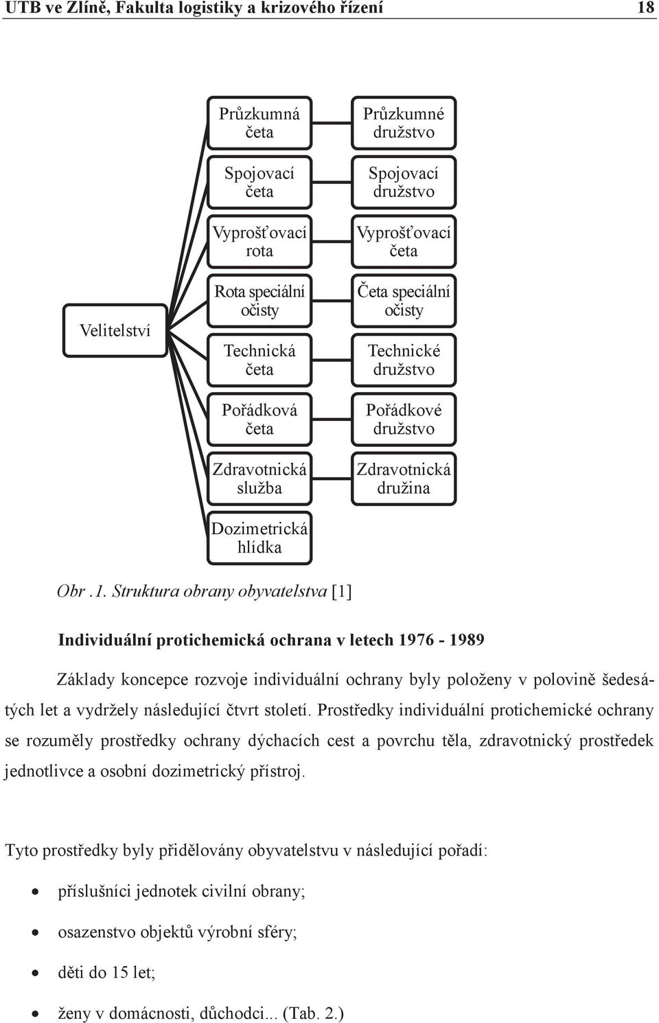 Struktura obrany obyvatelstva [1] Individuální protichemická ochrana v letech 1976-1989 Základy koncepce rozvoje individuální ochrany byly položeny v polovinì šedesátých let a vydržely následující