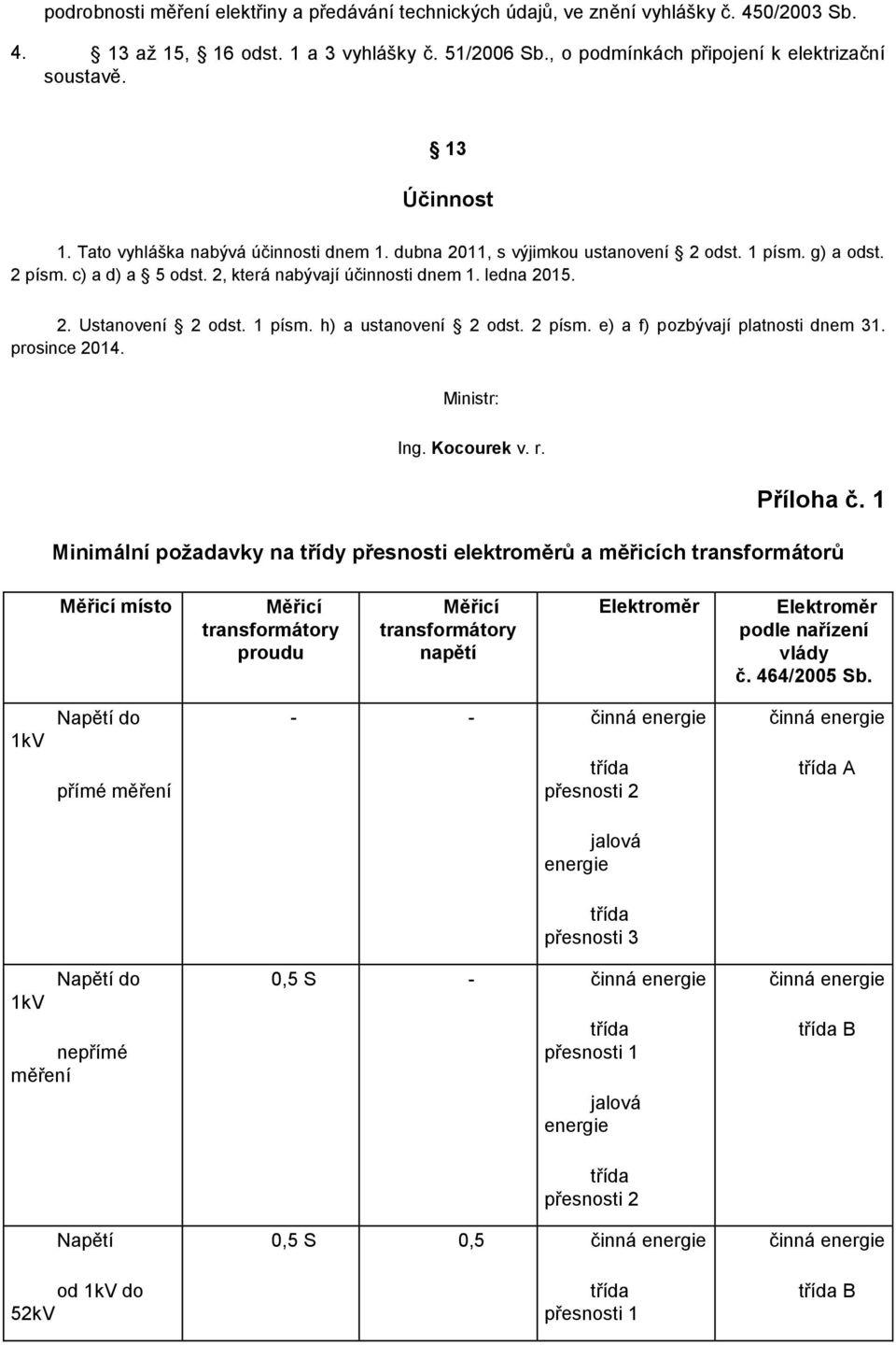 1 písm. h) a ustanovení 2 odst. 2 písm. e) a f) pozbývají platnosti dnem 31. prosince 2014. Ministr: Ing. Kocourek v. r. Příloha č.