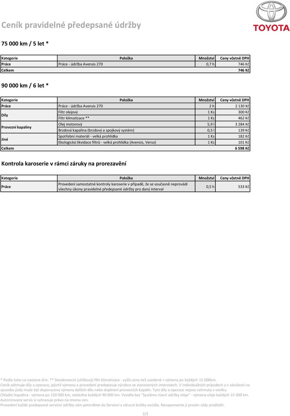 pravidelné předepsané údržby pro daný interval 0,5 h 533 Kč Chladící kapalina - výmena po 150 000 km, následne každých 90 000 km.