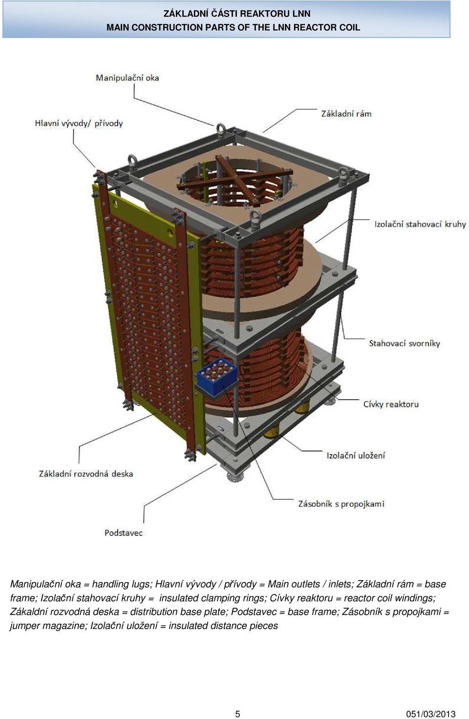 insulated clamping rings; Cívky reaktoru = reactor coil windings; Zákaldní rozvodná deska = distribution base