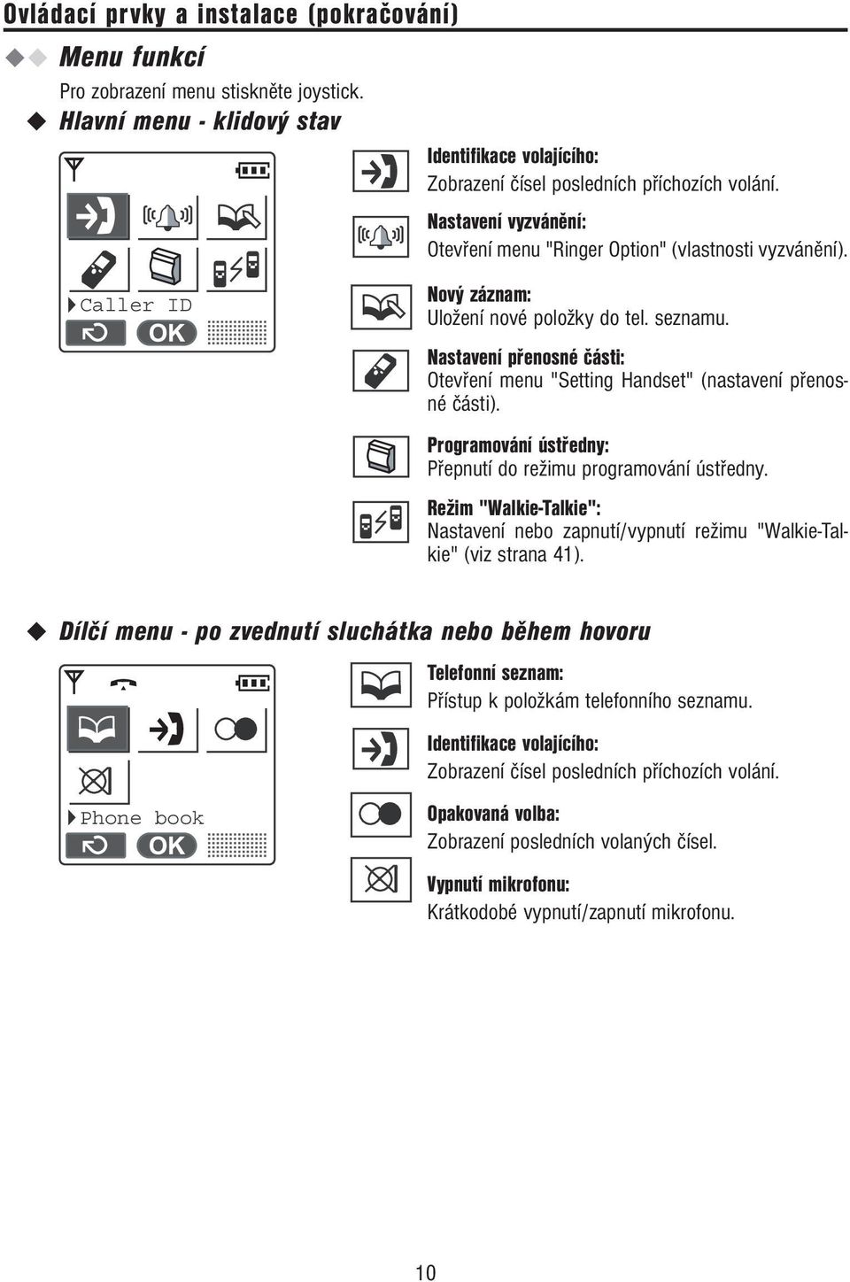 Nastavení přenosné části: Otevření menu "Setting Handset" (nastavení přenosné části). Programování ústředny: Přepnutí do režimu programování ústředny.