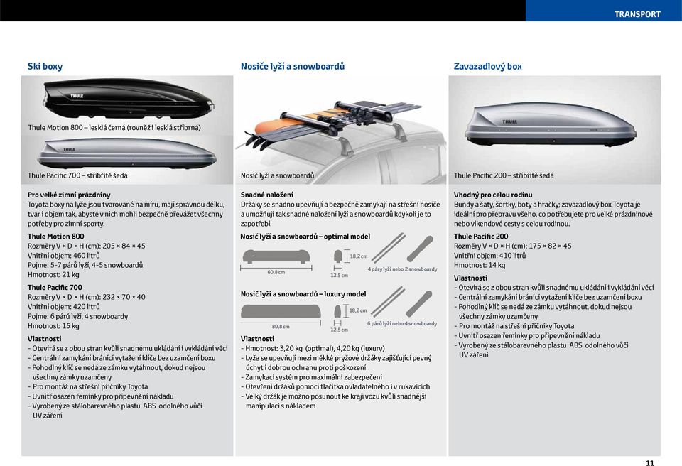 Thule Motion 800 Rozměry V D H (cm): 205 84 45 Vnitřní objem: 460 litrů Pojme: 5-7 párů lyží, 4-5 snowboardů Hmotnost: 21 kg Thule Pacific 700 Rozměry V D H (cm): 232 70 40 Vnitřní objem: 420 litrů