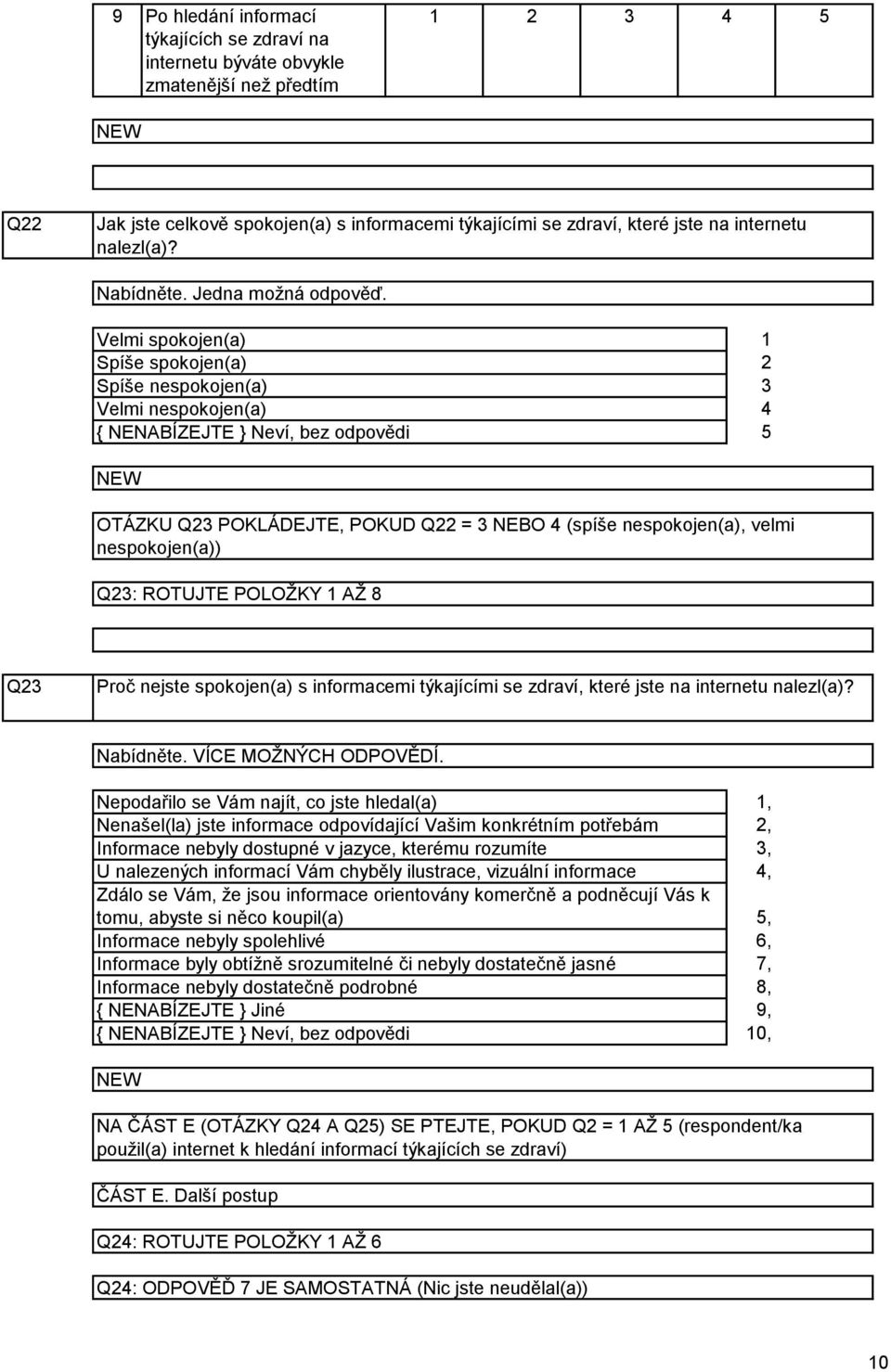 spokojen(a) s informacemi týkajícími se zdraví, které jste na internetu nalezl(a)?