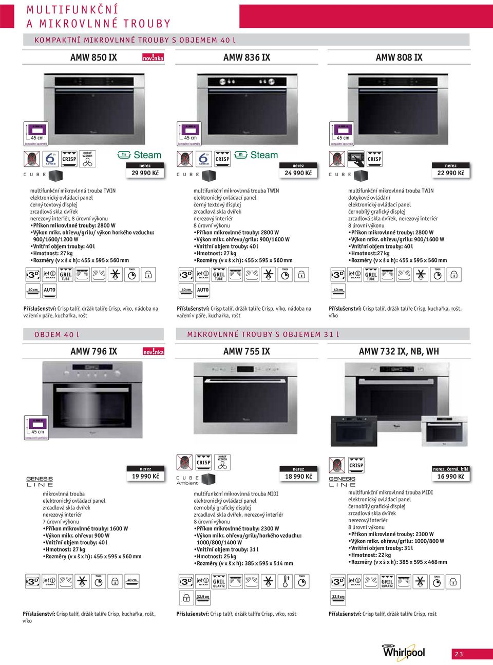 ohřevu/grilu: 900/1600 W Hmotnost: 27 kg multifunkční mikrovlnná trouba TWIN dotykové ovládání, ový interiér Příkon mikrovlnné trouby: 2800 W Výkon mikr.