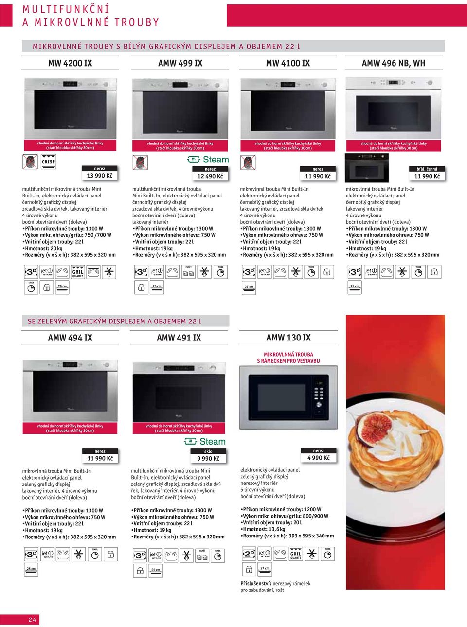 ohřevu/grilu: 750 /700 W Hmotnost: 20 kg multifunkční mikrovlnná trouba Mini Built-In,, 4 úrovně výkonu lakovaný interiér mikrovlnná trouba Mini Built-In lakovaný interiér, 4 úrovně výkonu mikrovlnná