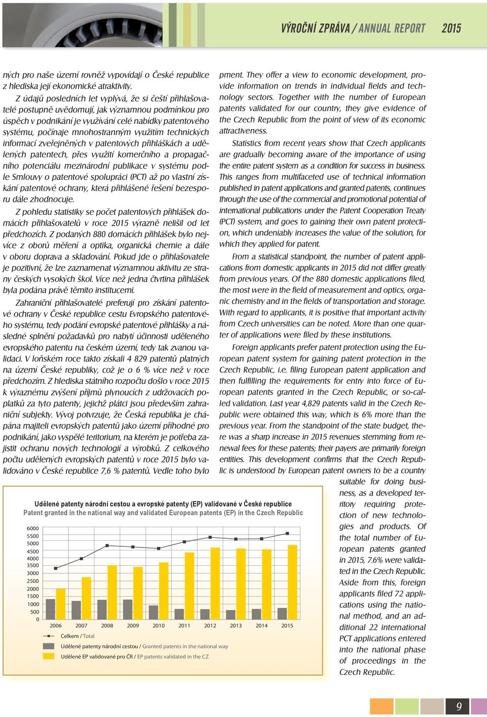 využitím technických informací zveřejněných v patentových přihláškách a udělených patentech, přes využití komerčního a propagačního potenciálu mezinárodní publikace v systému podle Smlouvy o