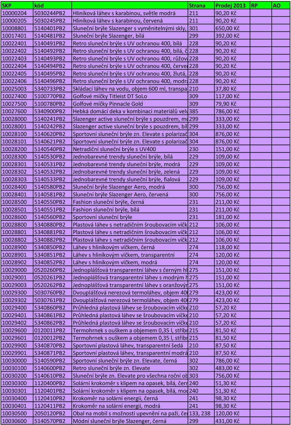 90,20 Kč 10022402 5140492PB2 Retro sluneční brýle s UV ochranou 400, bílá, černá 228 90,20 Kč 10022403 5140493PB2 Retro sluneční brýle s UV ochranou 400, růžová, 228 černá 90,20 Kč 10022404