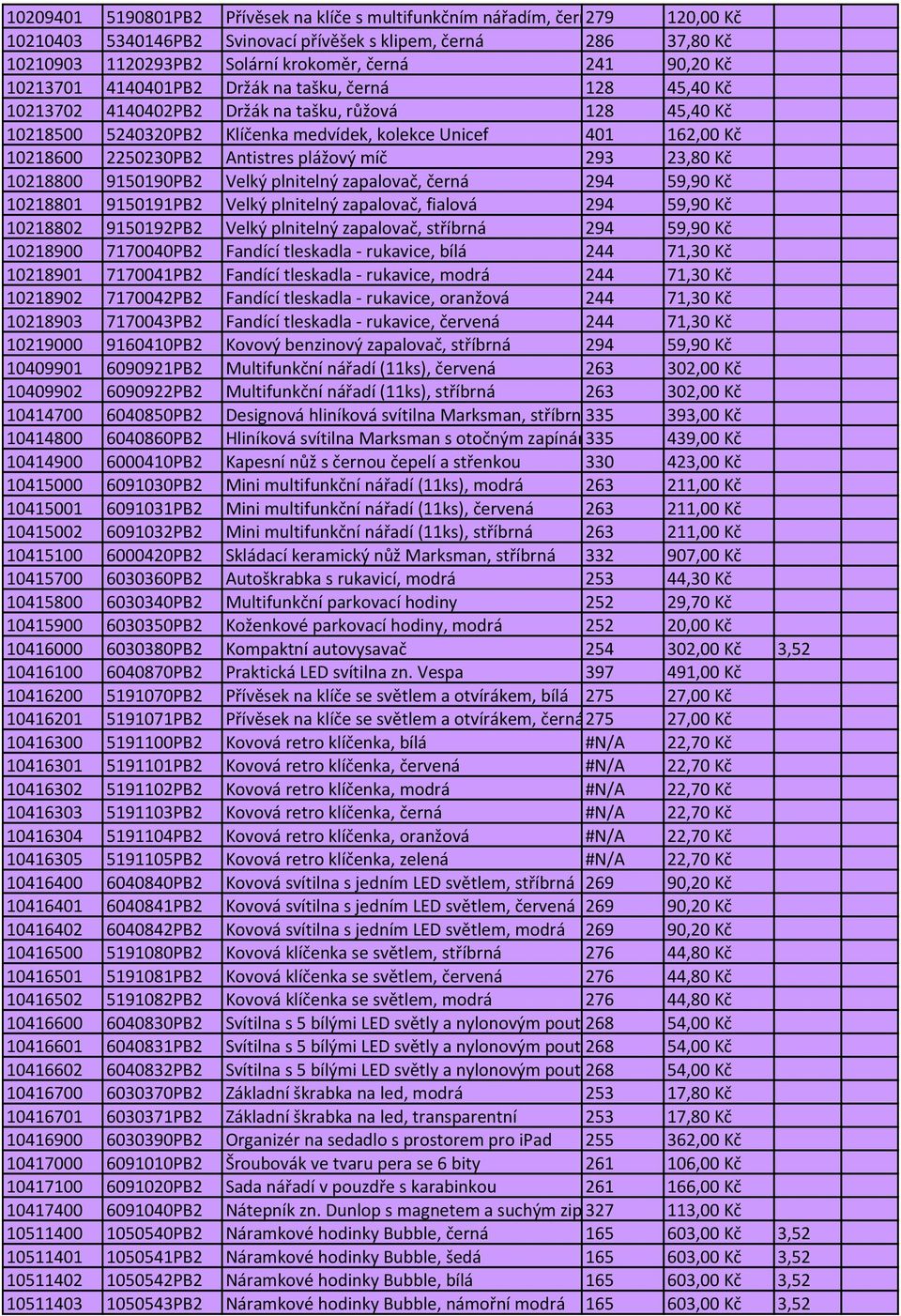 2250230PB2 Antistres plážový míč 293 23,80 Kč 10218800 9150190PB2 Velký plnitelný zapalovač, černá 294 59,90 Kč 10218801 9150191PB2 Velký plnitelný zapalovač, fialová 294 59,90 Kč 10218802 9150192PB2