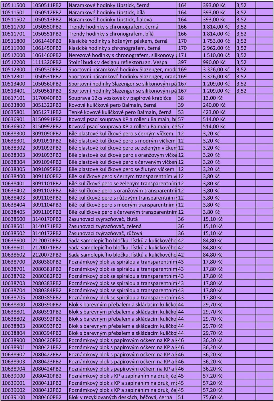 Klasické hodinky s koženým páskem, černá 170 1753,00 Kč 3,52 10511900 1061450PB2 Klasické hodinky s chronografem, černá 170 2962,00 Kč 3,52 10512000 1061460PB2 Nerezové hodinky s chronografem,