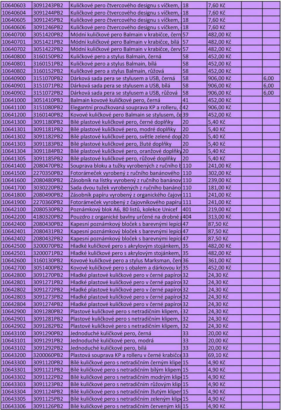 krabičce, černá57 482,00 Kč 10640701 3051421PB2 Módní kuličkové pero Balmain v krabičce, bílá 57 482,00 Kč 10640702 3051422PB2 Módní kuličkové pero Balmain v krabičce, červená 57 482,00 Kč 10640800