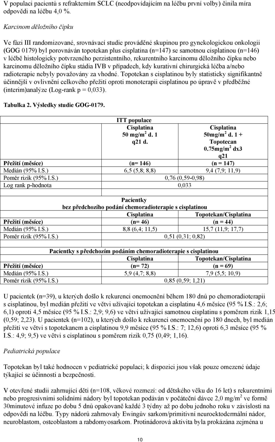 cisplatinou (n=146) v léčbě histologicky potvrzeného perzistentního, rekurentního karcinomu děložního čípku nebo karcinomu děložního čípku stádia IVB v případech, kdy kurativní chirurgická léčba