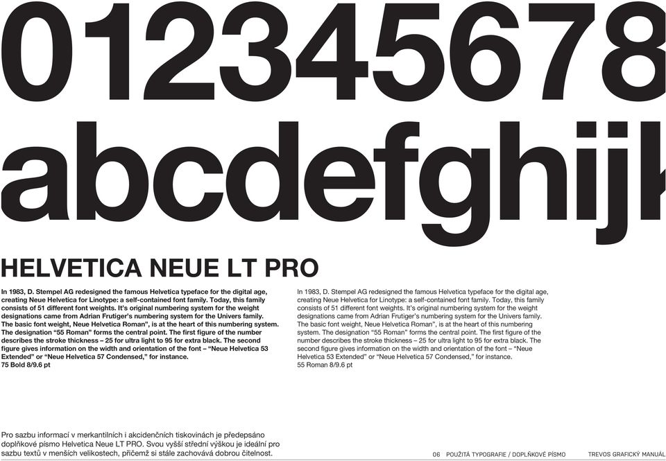 The basic font weight, Neue Helvetica Roman, is at the heart of this numbering system. The designation 55 Roman forms the central point.