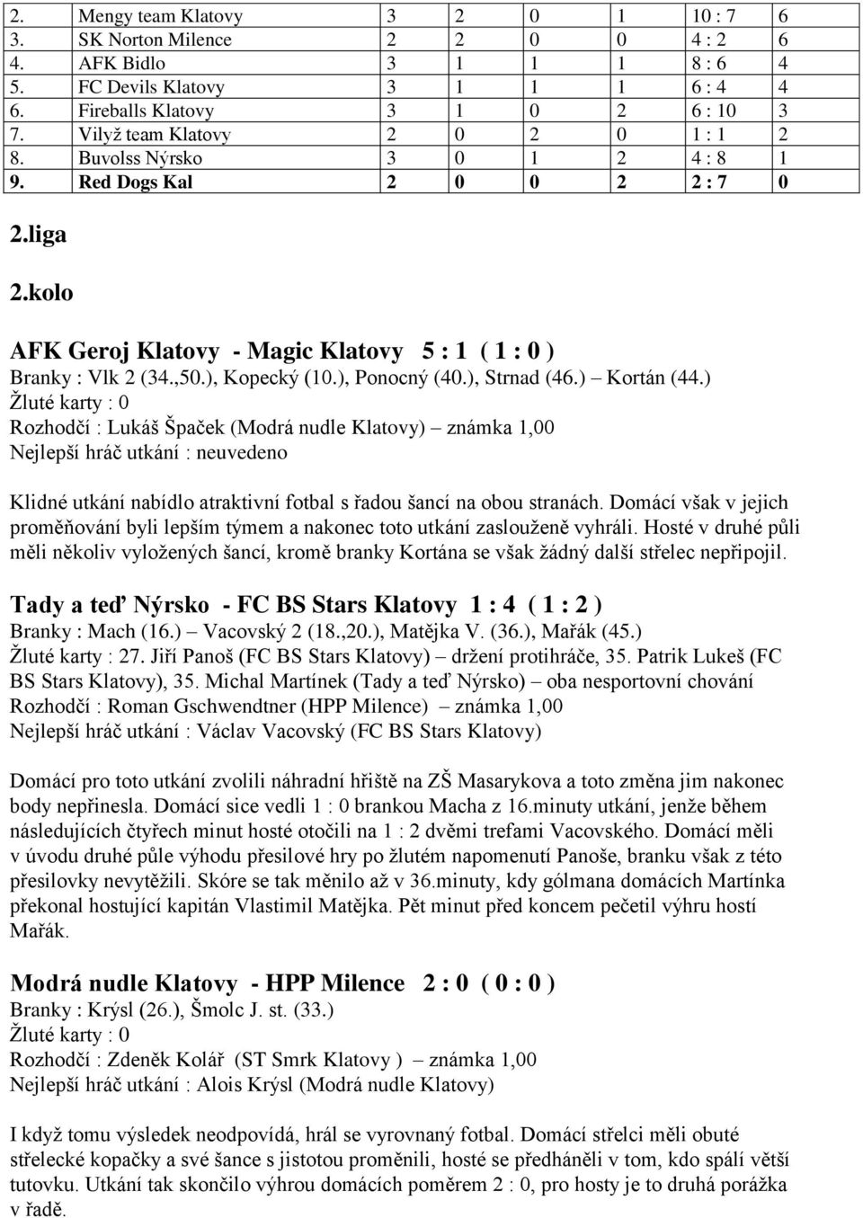 ), Kopecký (10.), Ponocný (40.), Strnad (46.) Kortán (44.