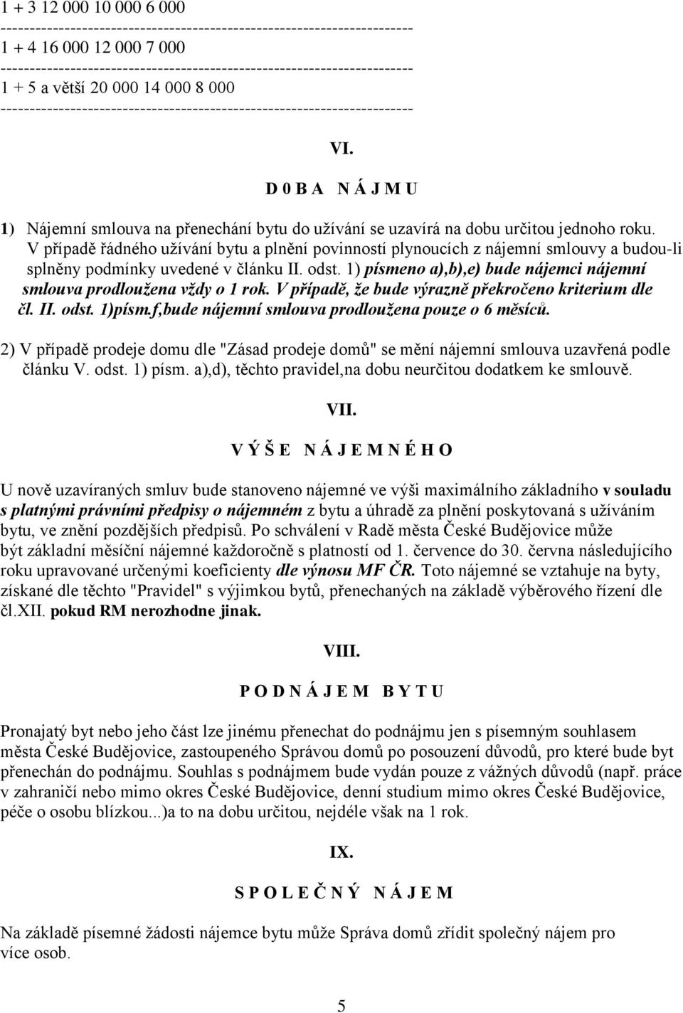 1) písmeno a),b),e) bude nájemci nájemní smlouva prodloužena vždy o 1 rok. V případě, že bude výrazně překročeno kriterium dle čl. II. odst. 1)písm.f,bude nájemní smlouva prodloužena pouze o 6 měsíců.