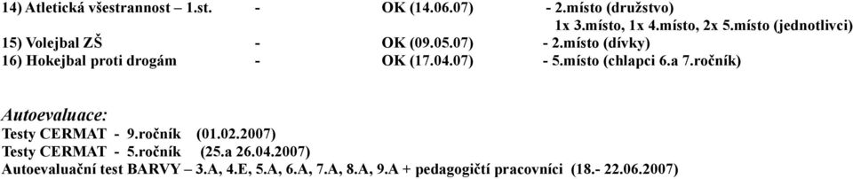 07) - 5.místo (chlapci 6.a 7.ročník) Autoevaluace: Testy CERMAT - 9.ročník (01.02.2007) Testy CERMAT - 5.