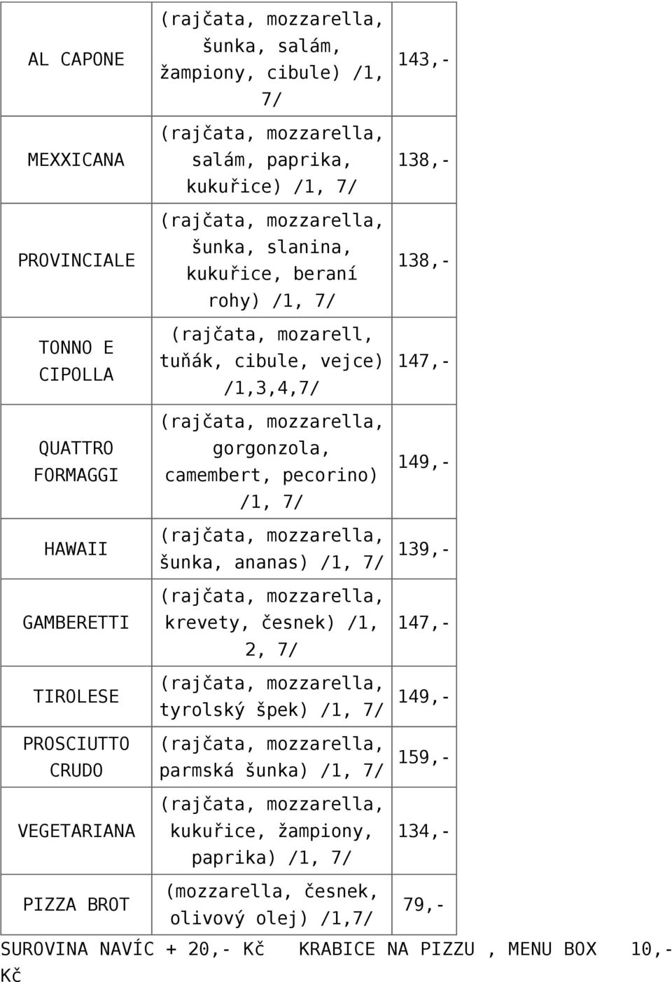 GAMBERETTI krevety, česnek) /1, 2, 7/ šunka, ananas) /1, 7/ 139,- 147,- TIROLESE PROSCIUTTO CRUDO tyrolský špek) /1, 7/ 149,- VEGETARIANA kukuřice, žampiony,