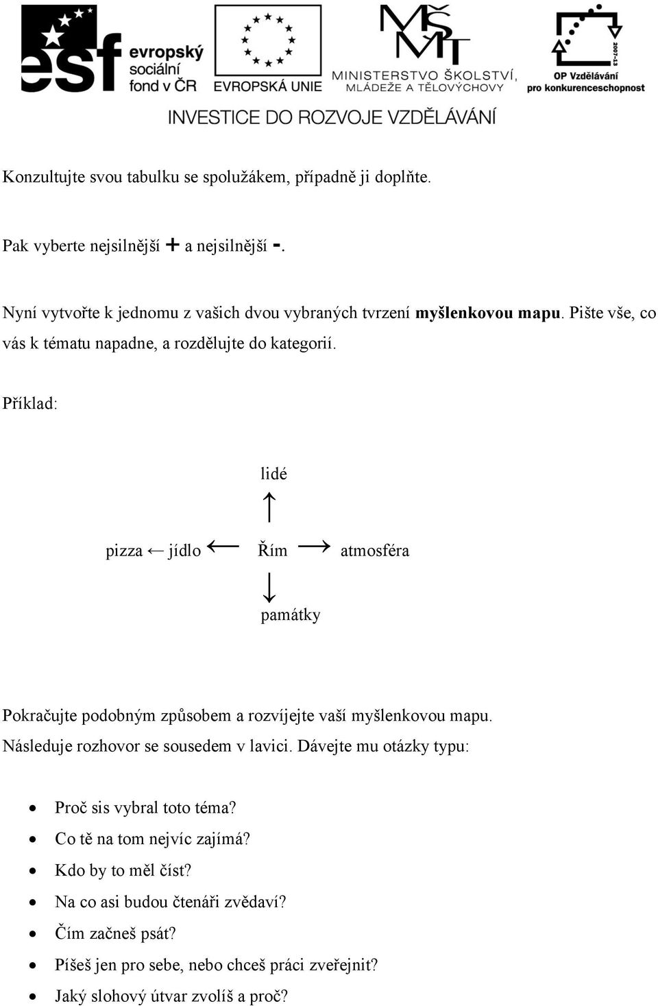 Příklad: lidé pizza jídlo Řím atmosféra památky Pokračujte podobným způsobem a rozvíjejte vaší myšlenkovou mapu. Následuje rozhovor se sousedem v lavici.