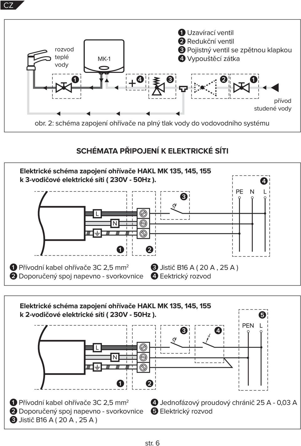 síti ( 230V - 50Hz ).