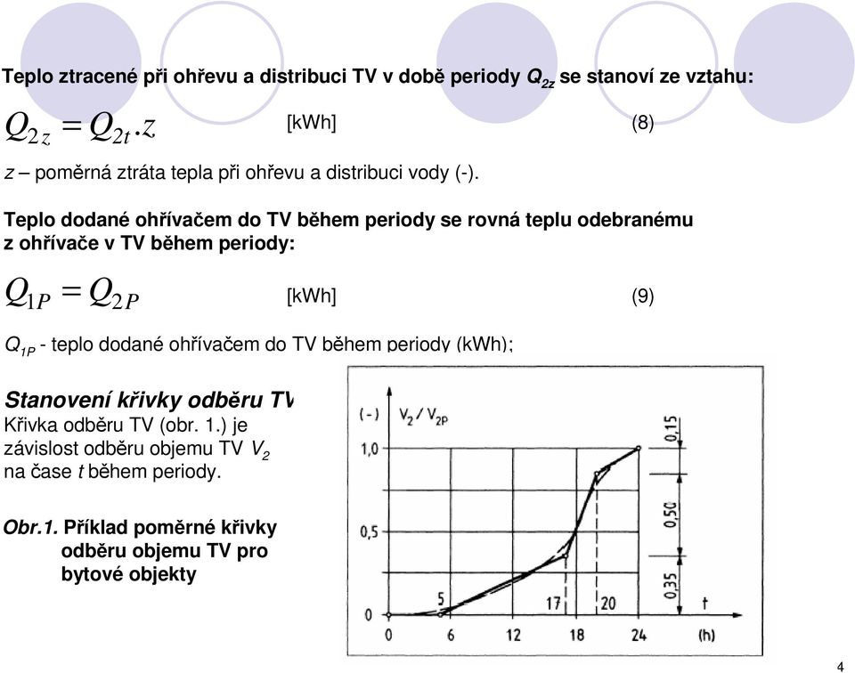 Teplo dodané ohřívačem do TV během periody se rovná teplu odebranému z ohřívače v TV během periody: Q1 P = Q2 P [kwh] (9) Q 1P -