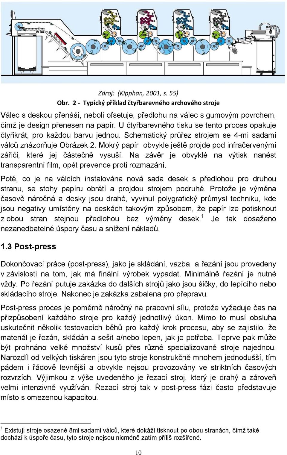 Mokrý papír obvykle ještě projde pod infračervenými zářiči, které jej částečně vysuší. Na závěr je obvyklé na výtisk nanést transparentní film, opět prevence proti rozmazání.