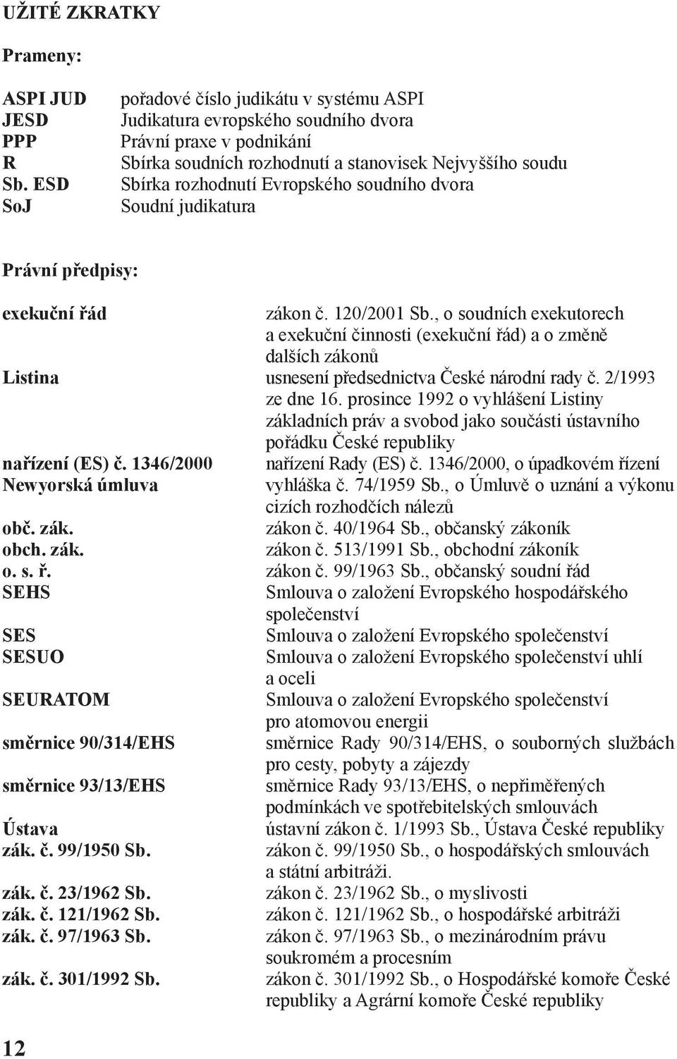 soudního dvora Soudní judikatura Právní předpisy: exekuční řád zákon č. 120/2001 Sb.