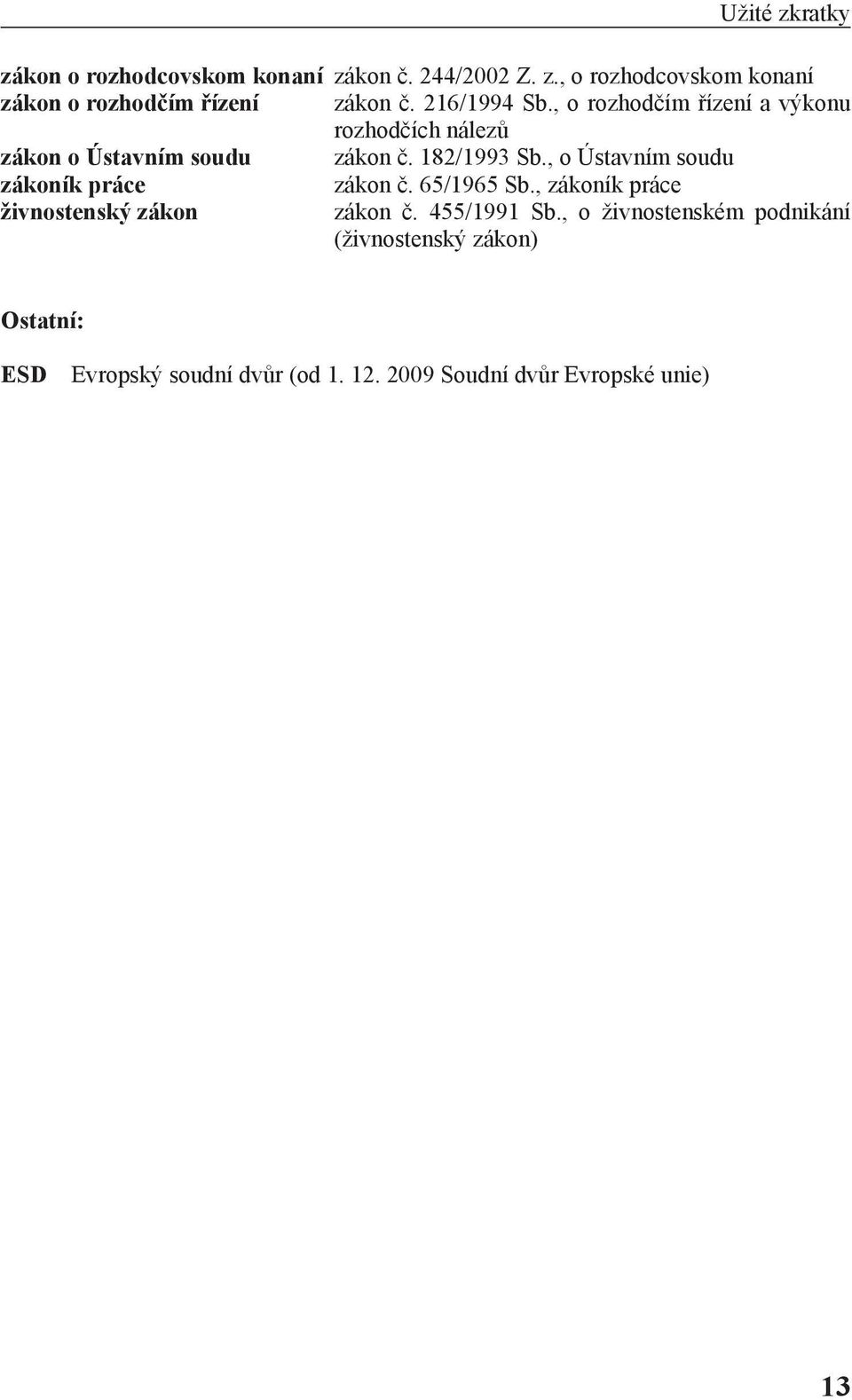 , o Ústavním soudu zákoník práce zákon č. 65/1965 Sb., zákoník práce živnostenský zákon zákon č. 455/1991 Sb.