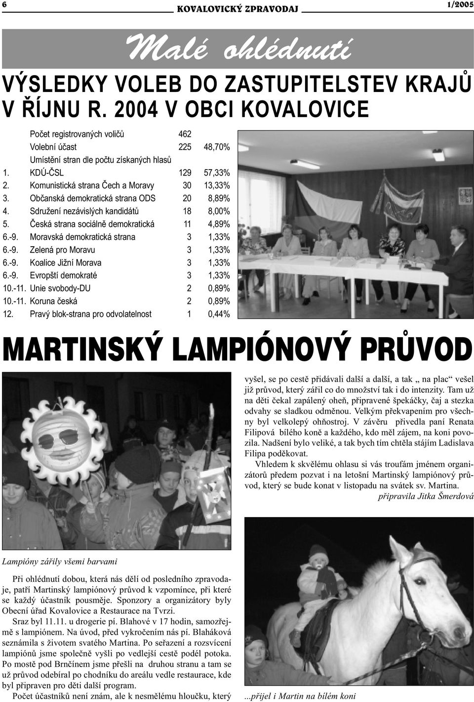 Èeská strana sociálnì demokratická 11 4,89% 6.-9. Moravská demokratická strana 3 1,33% 6.-9. Zelená pro Moravu 3 1,33% 6.-9. Koalice Jižní Morava 3 1,33% 6.-9. Evropští demokraté 3 1,33% 10.-11.