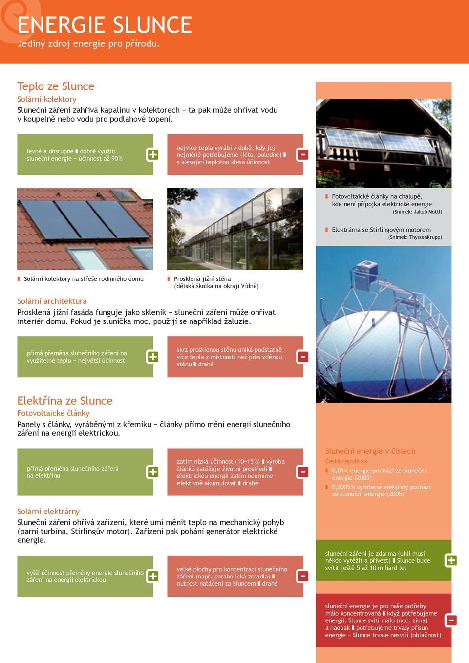 chalupě, kde není přípojka elektrické energie (Snímek: Jakub Mottl) Elektrárna se Stirlingovým motorem (Snímek: ThyssenKrupp) Solární kolektory na střeše rodinného domu Prosklená jižní stěna (dětská
