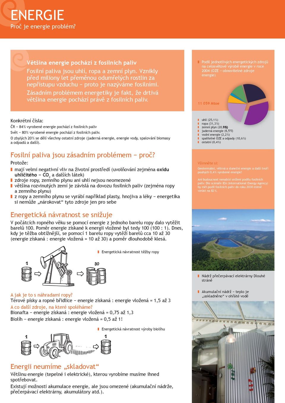 Zásadním problémem energetiky je fakt, že drtivá většina energie pochází právě z fosilních paliv.