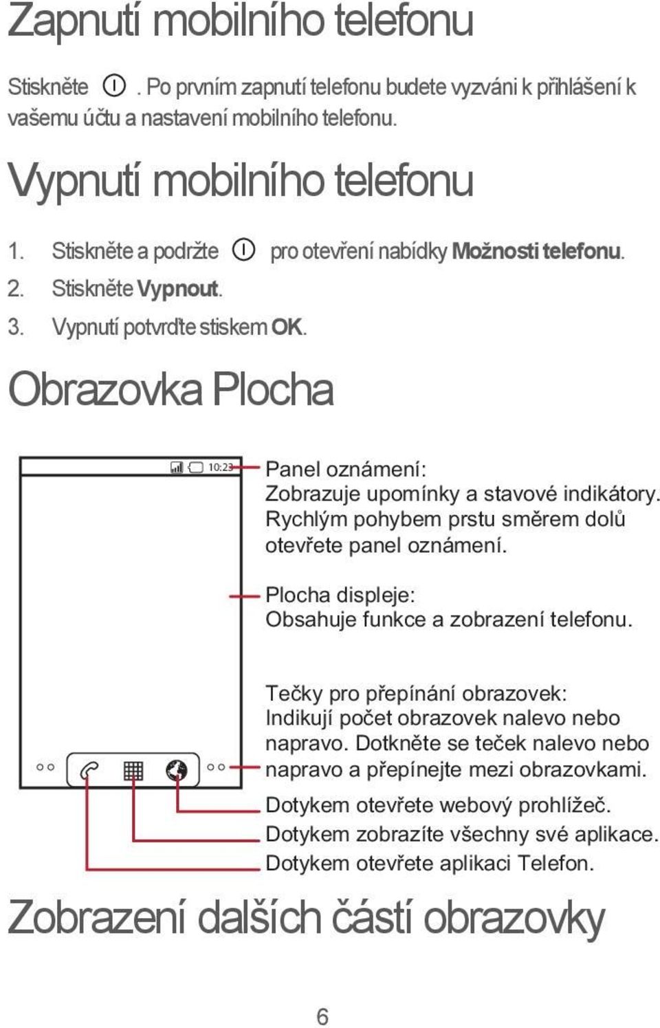 Obrazovka Plocha 10:23 Panel oznámení: Zobrazuje upomínky a stavové indikátory. Rychlým pohybem prstu směrem dolů otevřete panel oznámení.