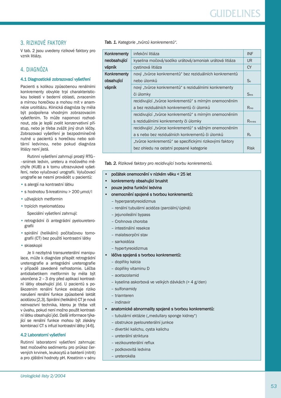 urolitiázu. Klinická diagnóza by měla být podpořena vhodným zobrazovacím vyšetřením. To může napomoci rozhodnout, zda je lepší zvolit konzervativní přístup, nebo je třeba zvážit jiný druh léčby.