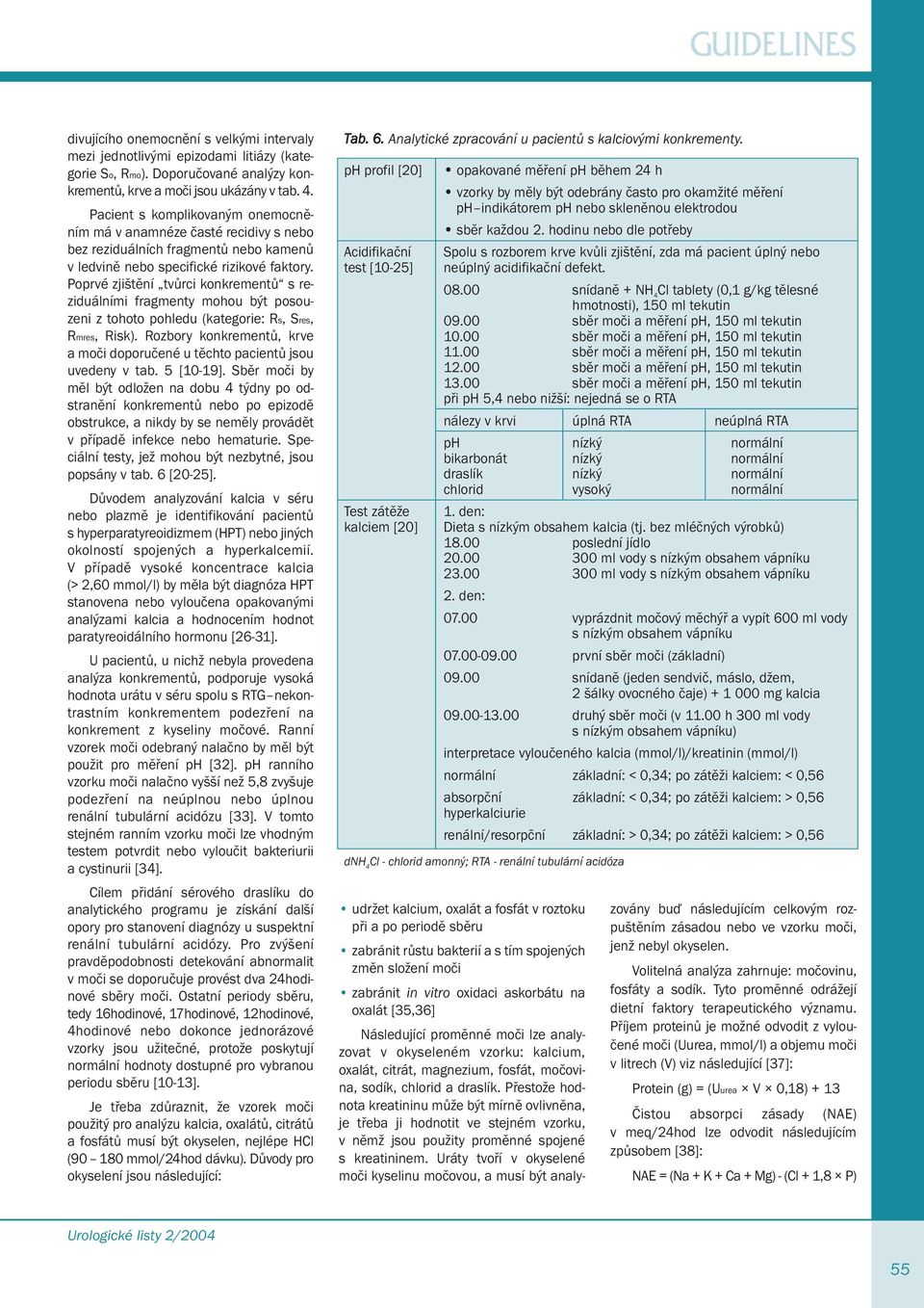 Poprvé zjištění tvůrci konkrementů s reziduálními fragmenty mohou být posouzeni z tohoto pohledu (kategorie: Rs, Sres, Rmres, Risk).