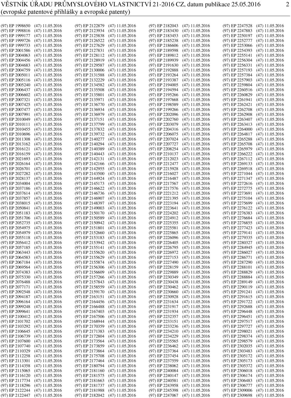 05.2016 (97) EP 2005011 (47) 11.05.2016 (97) EP 2005116 (47) 11.05.2016 (97) EP 2005240 (47) 11.05.2016 (97) EP 2006437 (47) 11.05.2016 (97) EP 2006602 (47) 11.05.2016 (97) EP 2007321 (47) 11.05.2016 (97) EP 2007425 (47) 11.