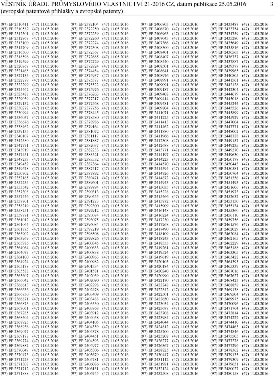 05.2016 (97) EP 2321468 (47) 11.05.2016 (97) EP 2322135 (47) 11.05.2016 (97) EP 2322279 (47) 11.05.2016 (97) EP 2322299 (47) 11.05.2016 (97) EP 2324462 (47) 11.05.2016 (97) EP 2325488 (47) 11.05.2016 (97) EP 2329039 (47) 11.