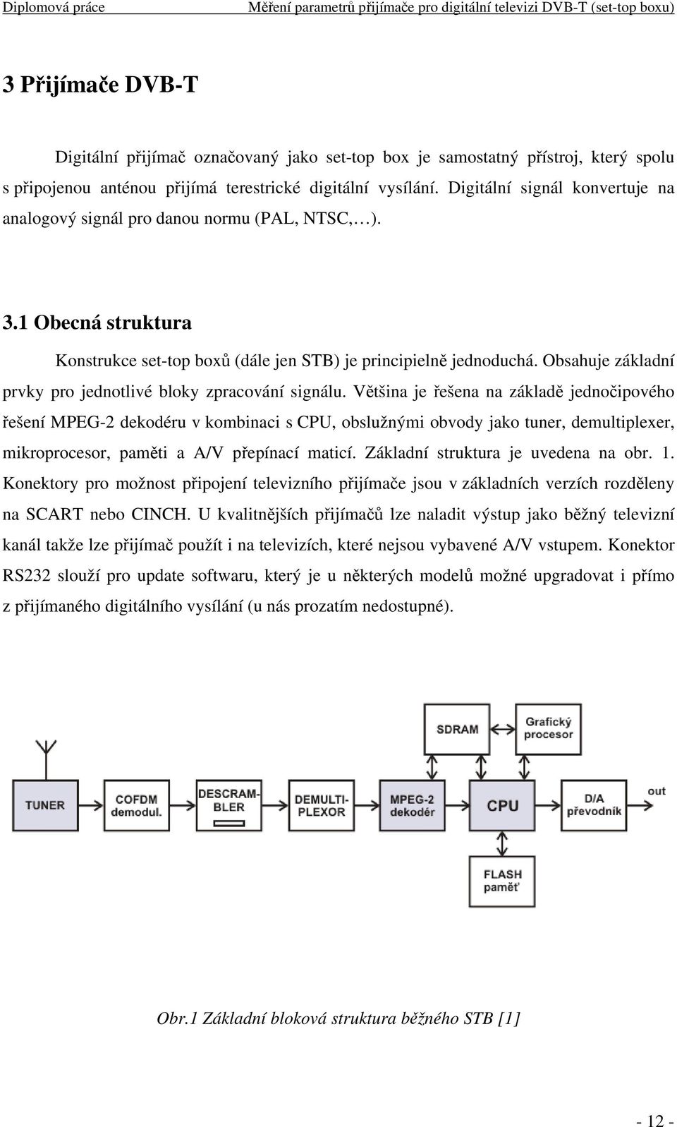 Obsahuje základní prvky pro jednotlivé bloky zpracování signálu.