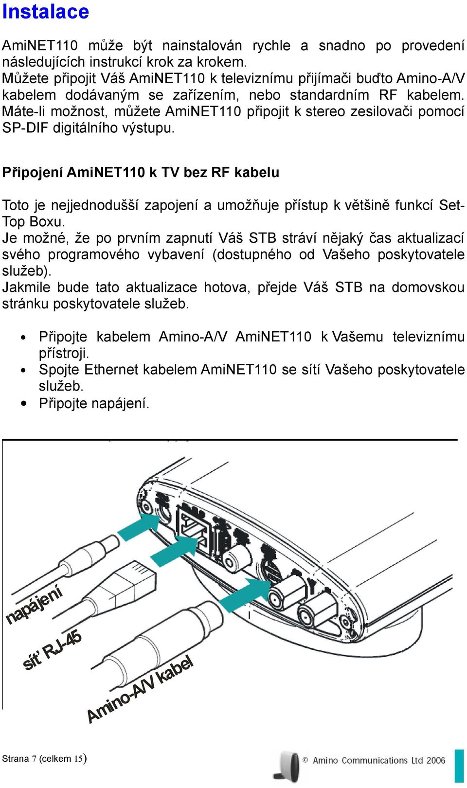 Máte-li možnost, můžete AmiNET110 připojit k stereo zesilovači pomocí SP-DIF digitálního výstupu.