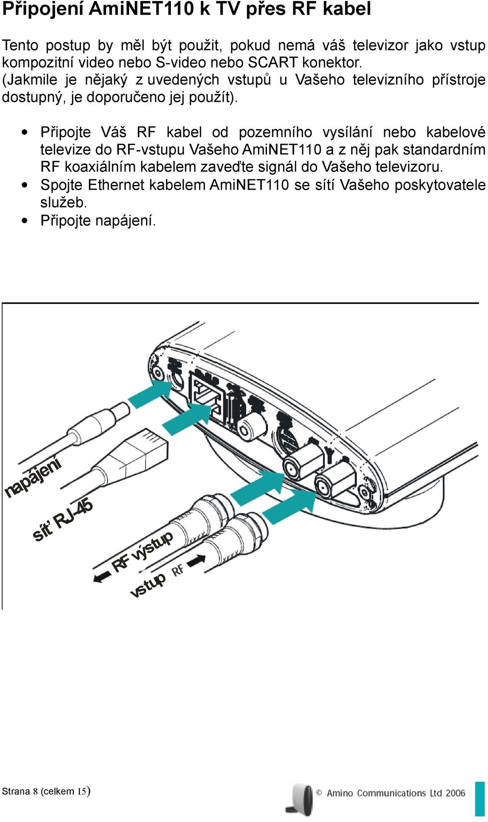 Připojte Váš RF kabel od pozemního vysílání nebo kabelové televize do RF-vstupu Vašeho AmiNET110 a z něj pak standardním RF koaxiálním kabelem