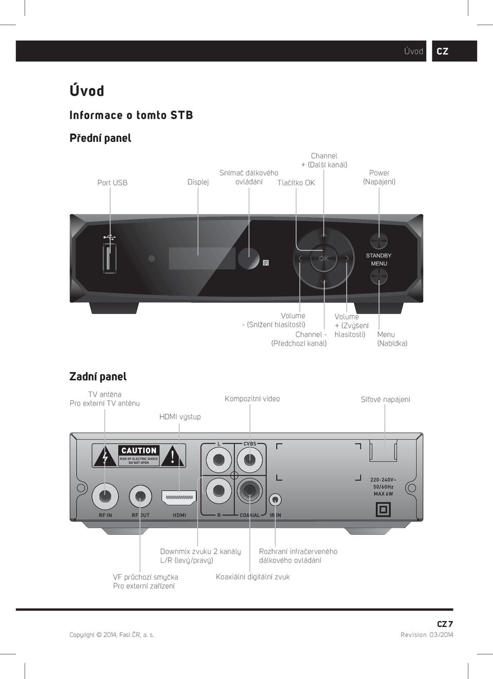 (Nabídka) Zadní panel TV anténa Pro externí TV anténu Kompozitní video Síťové napájení HDMI výstup Downmix zvuku 2 kanály