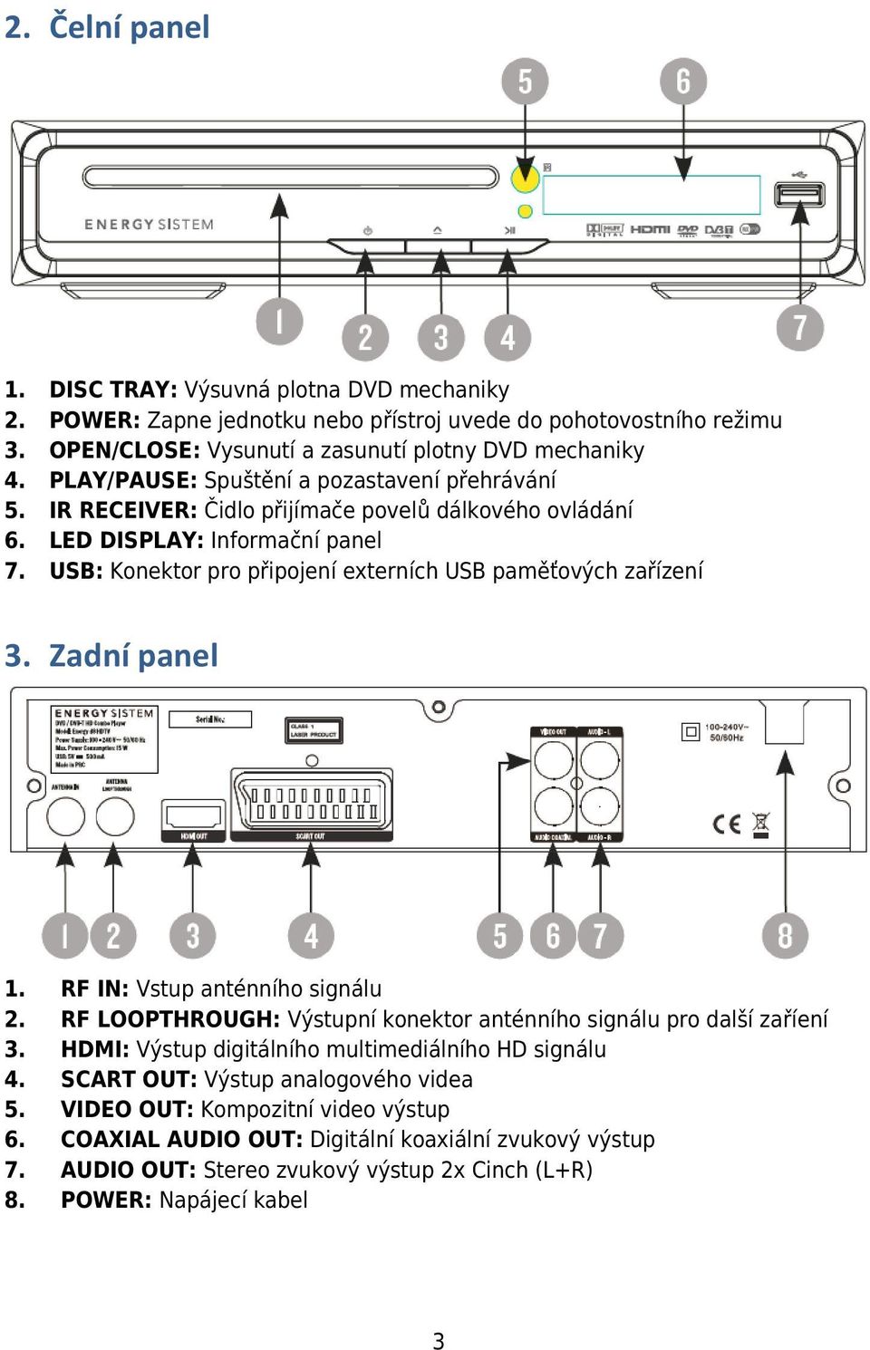 USB: Konektor pro připojení externích USB paměťových zařízení 3. Zadní panel 1. RF IN: Vstup anténního signálu 2. RF LOOPTHROUGH: Výstupní konektor anténního signálu pro další zaříení 3.