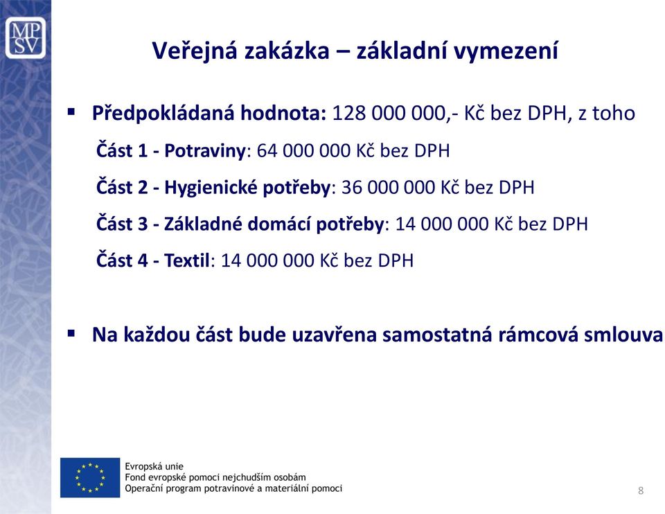 000 000 Kč bez DPH Část 3 - Základné domácí potřeby: 14 000 000 Kč bez DPH Část 4 -