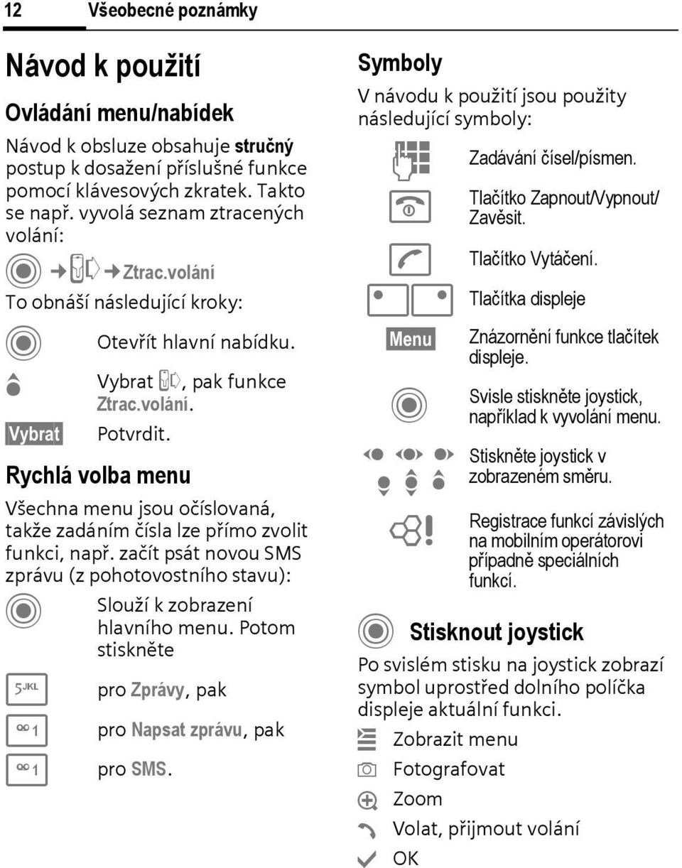 Rychlá volba menu Všechna menu jsou očíslovaná, takže zadáním čísla lze přímo zvolit funkci, např. začít psát novou SMS zprávu (z pohotovostního stavu): Slouží k zobrazení hlavního menu.