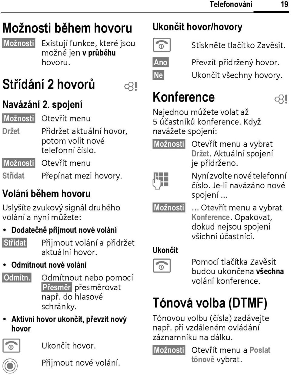 Volání během hovoru Uslyšíte zvukový signál druhého volání a nyní můžete: Dodatečně přijmout nové volání Střídat Přijmout volání a přidržet aktuální hovor. Odmítnout nové volání Odmítn.