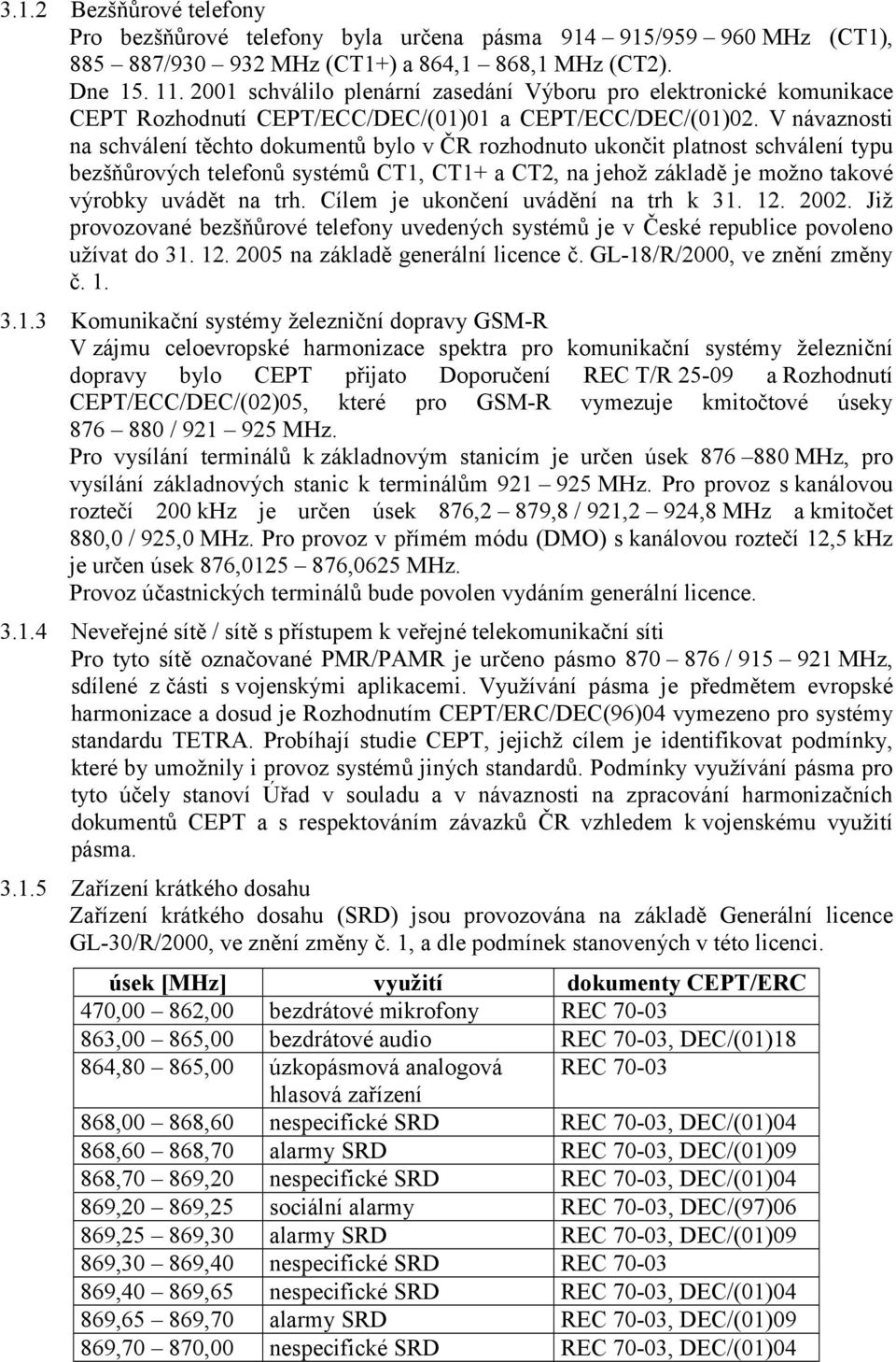 V návaznosti na schválení těchto dokumentů bylo v ČR rozhodnuto ukončit platnost schválení typu bezšňůrových telefonů systémů CT1, CT1+ a CT2, na jehož základě je možno takové výrobky uvádět na trh.