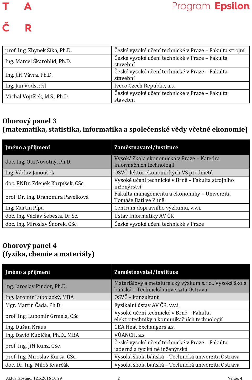 Vysoká škola ekonomická v Praze Katedra informačních technologií, lektor ekonomických VŠ předmětů Fakulta managementu a ekonomiky Univerzita Tomáše Bati ve Zlíně Centrum dopravního výzkumu, v.v.i. Ústav Informatiky AV ČR České vysoké učení technické v Praze Oborový panel 4 (fyzika, chemie a materiály) lng.