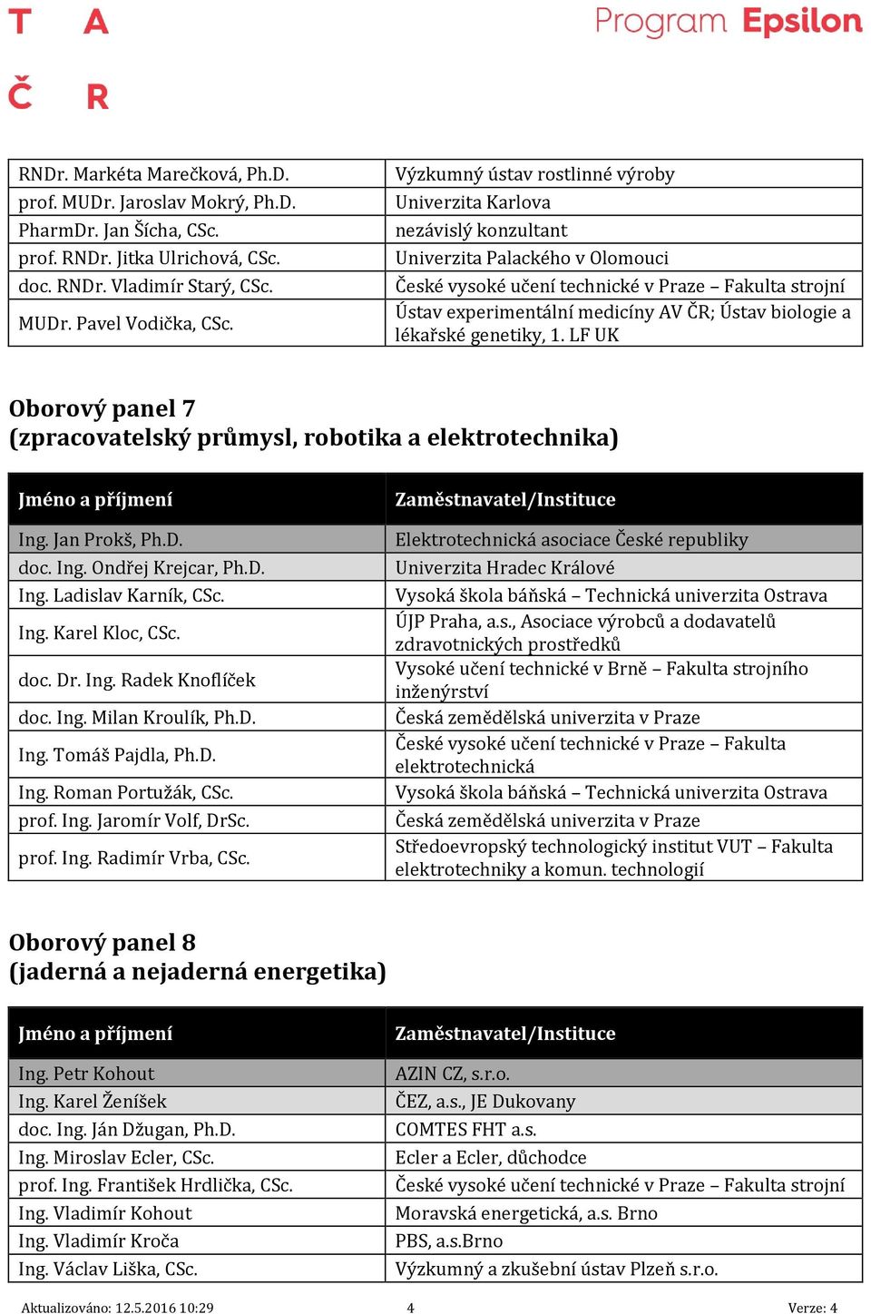 LF UK Oborový panel 7 (zpracovatelský průmysl, robotika a elektrotechnika) Ing. Jan Prokš, Ph.D. doc. Ing. Ondřej Krejcar, Ph.D. Ing. Ladislav Karník, CSc. Ing. Karel Kloc, CSc. doc. Dr. Ing. Radek Knoflíček doc.