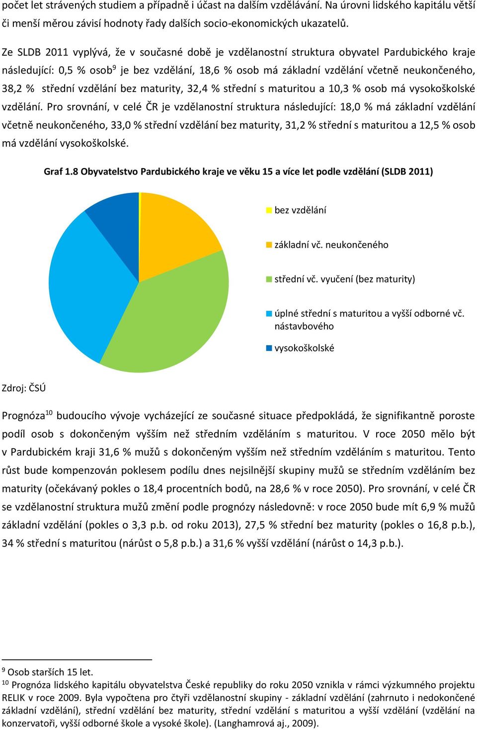 střední vzdělání bez maturity, 32,4 % střední s maturitou a 1,3 % osob má vysokoškolské vzdělání.